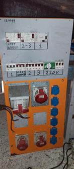 Binnenwerk van bouwmeterkast te koop., Doe-het-zelf en Verbouw, Elektra en Kabels, Ophalen, Gebruikt, Overige typen