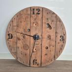 Kabelhaspel klok, Ophalen, Gebruikt, Analoog, Wandklok