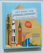 Kids book - het boek van vergelukingen, Ophalen, Zo goed als nieuw