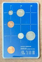 Muntset Nederland 1984, Ophalen of Verzenden, Koningin Beatrix