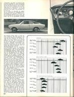 Autovisie test Opel Commodore Coupe 1967, Boeken, Auto's | Folders en Tijdschriften, Gelezen, Opel, Verzenden