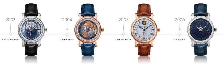 Gezocht: Christiaan van der Klaauw Venus / Astrolabium etc, Antiek en Kunst, Antiek | Klokken, Ophalen of Verzenden