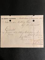 Nota voor gekochte obligaties HIJSM (1906), Gebruikt, Ophalen of Verzenden, Trein