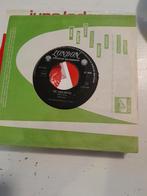 Little eva 7 inch the loco motion, Ophalen of Verzenden, Zo goed als nieuw, Pop