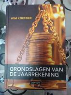 Grondslagen van de Jaarrekening, Ophalen, Zo goed als nieuw