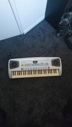 Keyboard van CB sky., Ophalen