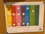 Weekplanner voor Kinderen, Ophalen of Verzenden, Zo goed als nieuw, Wanddecoratie