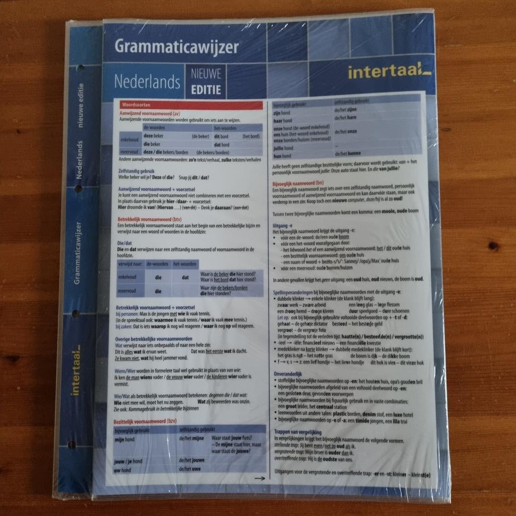 Grammaticawijzer Nederlands - Nieuwe Editie Intertaal, Boeken, Ophalen of Verzenden, Nieuw, Overige niveaus, Intertaal
