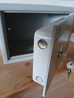 De Raat brandkastje, Ophalen