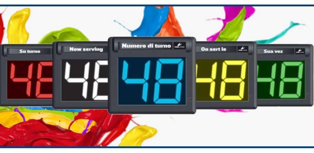 Volgnummer display Turn-O-Matic, Ophalen of Verzenden, Zo goed als nieuw