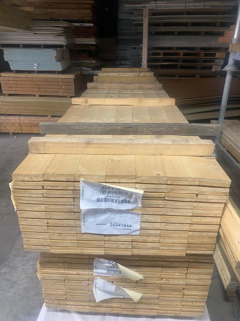 Vuren plank geschaafd 18x145mm, Ophalen, Nieuw, 250 cm of meer, Planken