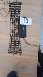 ho spoor, Overige merken, Gebruikt, Gelijkstroom of Wisselstroom, Rails