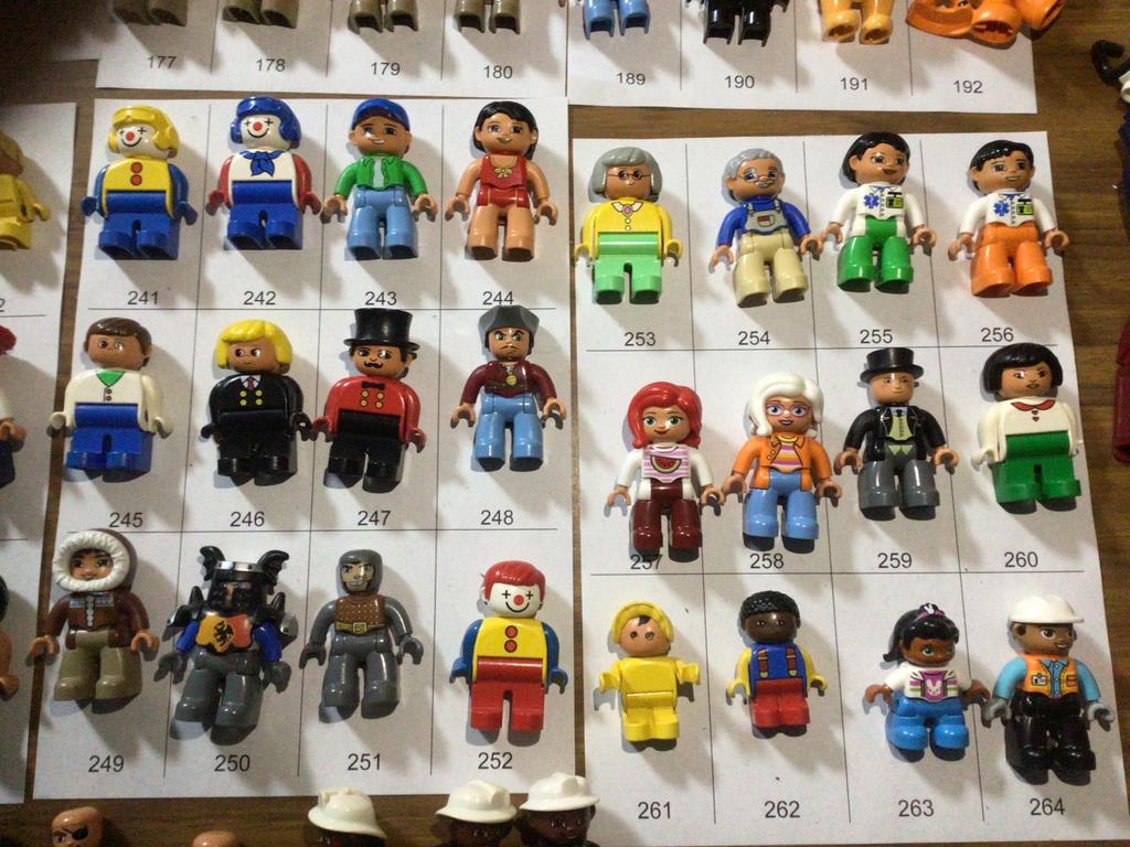 Duplo poppetjes, Kinderen en Baby's, Speelgoed | Duplo en Lego, Verzenden, Duplo