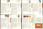 Uitzoeken Nederland PRO-FIL bladen met FD-stempel, Ophalen of Verzenden, Onbeschreven, Nederland