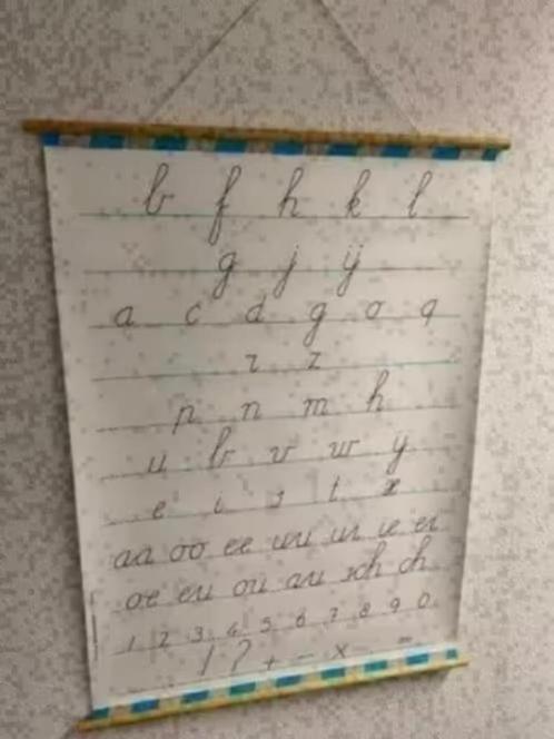 ZGAN!! Schrijftaal schoolplaat/letterwandplaat 1 € 4,99, Antiek en Kunst, Antiek | Schoolplaten, Overige thema's, Ophalen of Verzenden