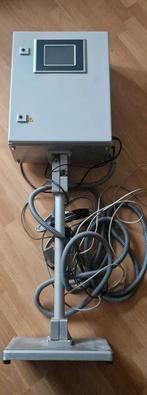 Rittal / Bachmann / Phoenix Contact, Ophalen