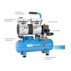 Gude Airpower 105/8/6 Superstille compressor!!, Ophalen, Nieuw