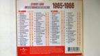 Top 40 Hitdossier 1965-1966, Cd's en Dvd's, Cd's | Verzamelalbums, Pop, Zo goed als nieuw, Ophalen