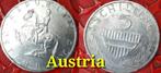 Munten Austria, Verzenden, Overige landen