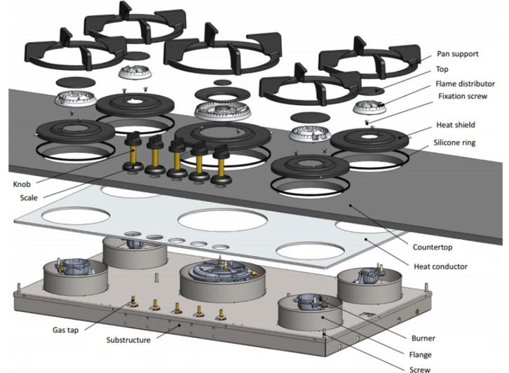 Onderdelen voor 5 stuks Pitt Cooking gaspitten, Witgoed en Apparatuur, Kookplaten, Gebruikt, Vrijstaand, Gas, 5 kookzones of meer