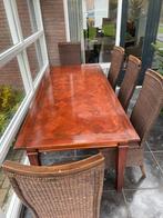 Eettafel met stoelen / eethoek, Ophalen, Gebruikt, Rechthoekig, 50 tot 100 cm