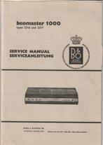 handleiding B&O Bang & Olufsen Beomaster 1000 type 2316-2317, Ophalen of Verzenden, Gebruikt, Minder dan 60 watt, Overige merken