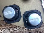 Focal drivers met filter, Audio, Tv en Foto, Luidsprekers, Overige merken, Gebruikt, Ophalen of Verzenden, 60 tot 120 watt