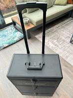 Make up trolley, Ophalen, Zo goed als nieuw