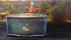 Vintage Pickwick Thee blik groen, Ophalen of Verzenden