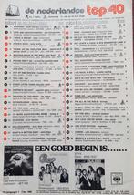 Nederlandse top40 16e jaargang 1980, Ophalen of Verzenden, Zo goed als nieuw, Boek, Tijdschrift of Artikel