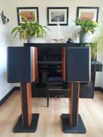 Reference 3A Royal Master, Audio, Tv en Foto, Luidsprekers, Zo goed als nieuw, 120 watt of meer, Front, Rear of Stereo speakers