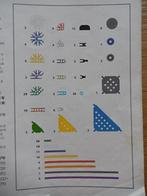 knex first building set, Ophalen of Verzenden, Zo goed als nieuw, K'nex