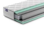 swiss sense aeromax polaris matrassen 2 stuks 90 x 200, Huis en Inrichting, Ophalen, 90 cm, Eenpersoons, Nieuw