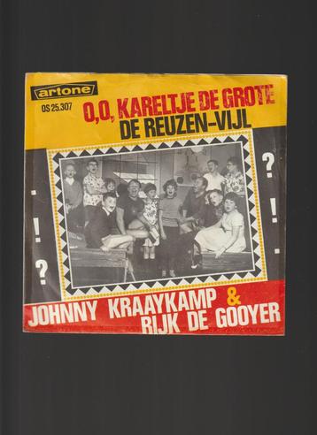 JOHNNY en RIJK  --  O, O, KARELTJE DE GROTE  //  VERTALING beschikbaar voor biedingen