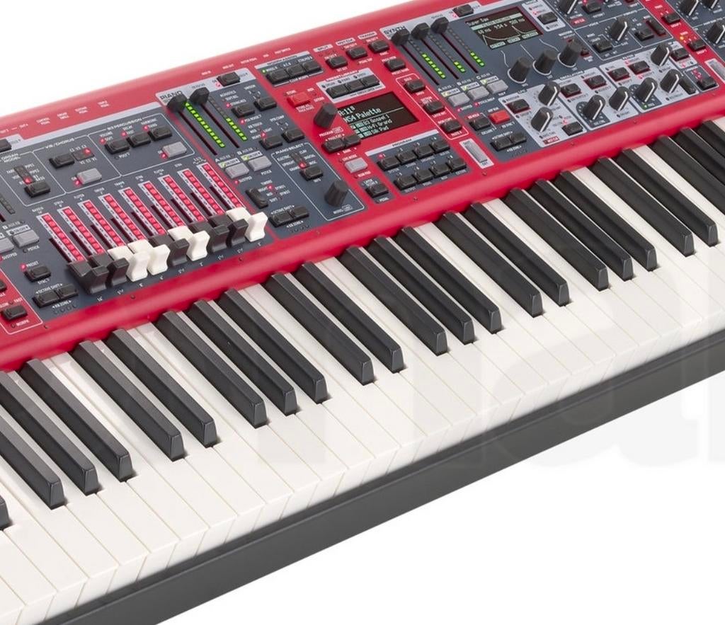 Toetsenist Coverband, Contacten en Berichten