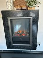 Sfeerhaard, Ophalen, Gebruikt, Overige soorten, Elektrisch