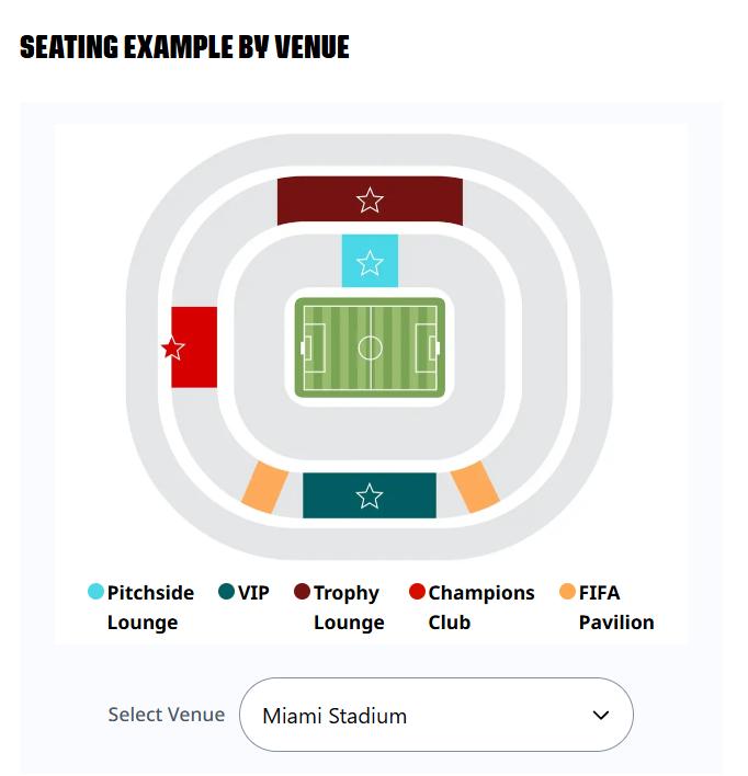 WK 2026 bronze finale - Miami Hospitality FIFA Pavilion, Tickets en Kaartjes, Losse kaart, Eén persoon, Juli, Buitenland