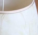 2 Lampenkappen Lampen led verlichting schemerlamp lampenkap, Ophalen of Verzenden, Zo goed als nieuw, Crème, Rond