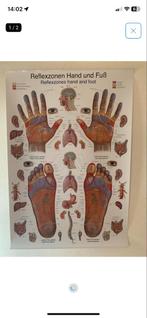 Reflexzonen Hand en Voet Poster, Ophalen of Verzenden, Meerdere media