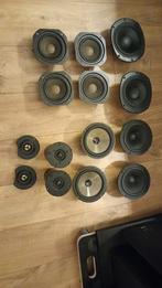Speaker units - scan speak, focal,sb acoustics etc, Audio, Tv en Foto, Luidsprekers, Ophalen