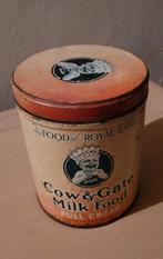 Oud blik, Verzamelen, Blikken, Ophalen, Gebruikt, Overige