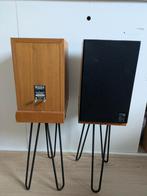 Kef Reference 102 incl Kube, Audio, Tv en Foto, Luidsprekers, Overige merken, Gebruikt, Ophalen of Verzenden, 120 watt of meer