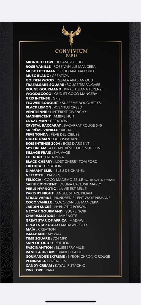 Collectie prive/convivium parfums groothandelpartij, Verzamelen, Bidprentjes en Rouwkaarten, Ophalen of Verzenden