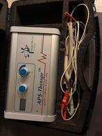 APS apparaat, Ophalen of Verzenden, Gebruikt, Overige typen