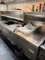 Viswinkel Inventaris, Ophalen