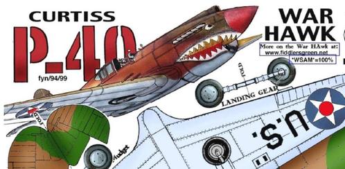 Curtis P-40 Warhawk - papieren bouwplaat, Hobby en Vrije tijd, Modelbouw | Vliegtuigen en Helikopters, Nieuw, Vliegtuig, Overige merken