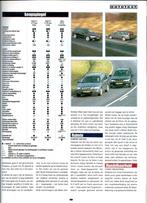 Autovisie dubbeltest Volvo V70 T5 en Saab 9-5 SE, Boeken, Auto's | Folders en Tijdschriften, Ophalen of Verzenden, Gelezen, Volvo