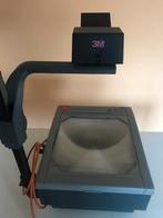 Overheadprojector, Ophalen, Gebruikt