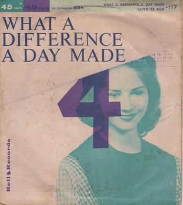 Lorrie Mallard - What a Difference a Day ... (Bell Single) beschikbaar voor biedingen
