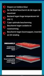 auto detailing, Ophalen of Verzenden, Zo goed als nieuw